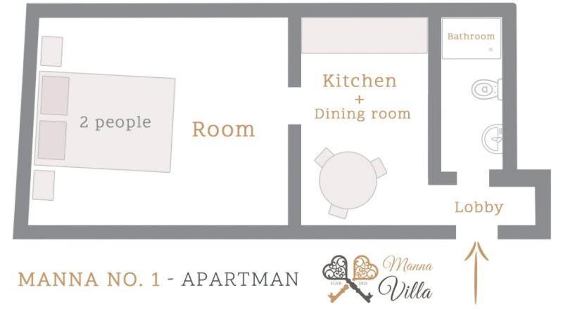 Manna Villa 에게르 외부 사진